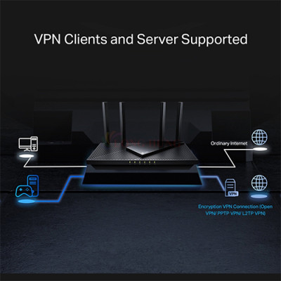 Router TP-Link Wifi 6 Dual-Band Muti-Gigabit with Two 2.5G Ports A3000 Router Archer AX55 Pro - Hàng chính hãng