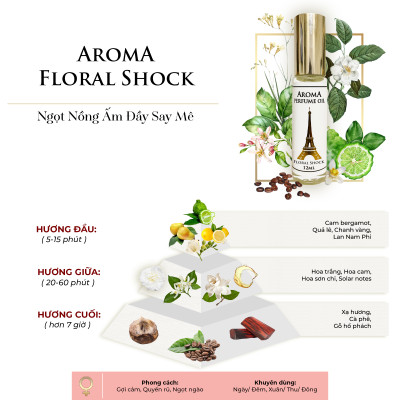 Aroma Floral Shock – Tinh Dầu Nước Hoa Pháp Dạng Lăn 12ml