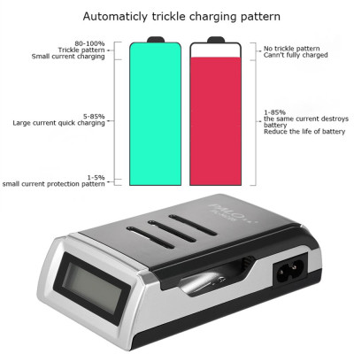 Bộ sạc pin PALO cho Pin sạc AA / AAA Ni-MH / Ni-Cd Màn hình LCD