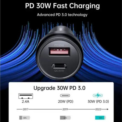 Tẩu sạc CHOETECH TC0014 nhanh 60W dùng trên ô tô (Hàng chính hãng)