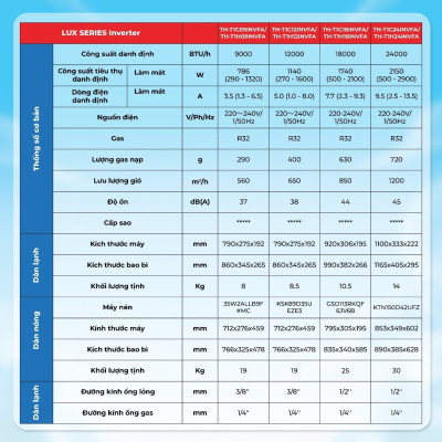 Máy Lạnh AKINO 2HP Inverter TH-T1C18INVFA - R32 - Thái Lan - Hàng Chính Hãng - Giao Hàng Toàn Quốc