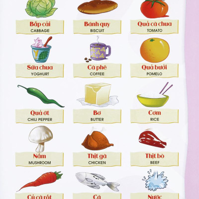 Từ Điển Bằng Hình Của Tôi - Em Thích Khám Phá (Dành Cho Trẻ 0-2 Tuổi)