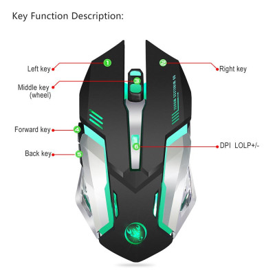 Chuột không dây chơi game HXSJ M10 2400 DPI có thể sạc lại 7 màu 6 đèn nền, tiện dụng cho máy tính để bàn
