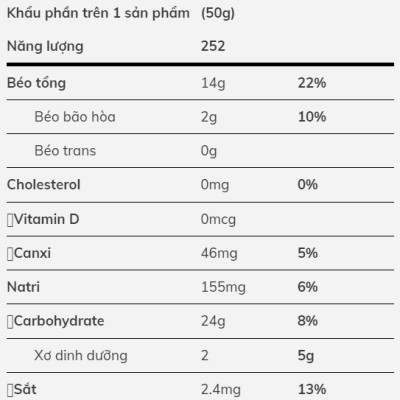 BANU - THANH ENERGY BAR - SÔ CÔ LA BẠC HÀ MUỐI BIỂN - HỘP (10 THANH)