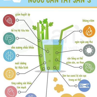 Bột Cần Tây Sấy Lạnh Jan