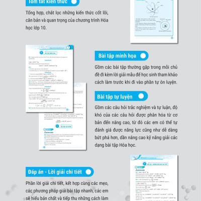 Củng Cố Và Ôn Luyện Hóa Học 10 (Theo Chương Trình Sách Giáo Khoa Mới Nhất)