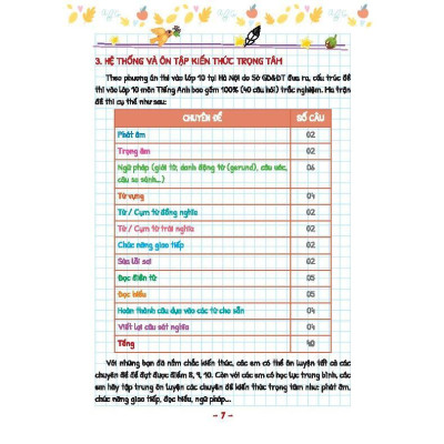 Sách - Take Note - Kiến Thức Trọng Tâm Luyện Thi Môn Tiếng Anh Vào Lớp 10 - Không Lò Xo - Minh Thắng