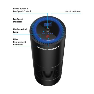 Máy lọc không khí ô tô Blaupunkt AP 1.1