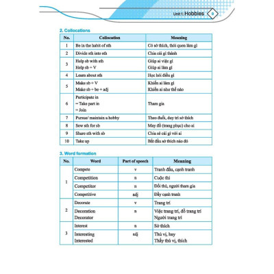 Sách - Global Success - Bài Tập Bổ Trợ Và Nâng Cao Tiếng Anh Lớp 7 - Có Đáp Án - Tập 1 - Minh Thắng
