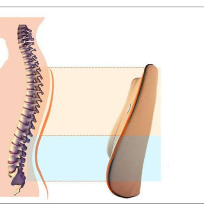 Gối Tựa Đầu, Gối Tựa Lưng Cao Su Non Cao Cấp Dùng Cho Xe Ô Tô gối công thái học, đảm bảo thoáng khí khi lái xe đường xa