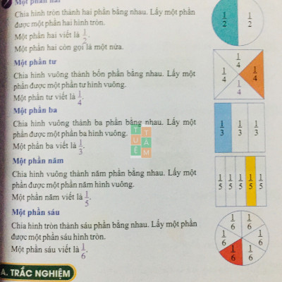Sách - Bài tập tuần Toán 3 (Cánh diều)