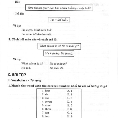 Sách tham khảo- Bài Tập Tiếng Anh 3 - Bám Sát SGK I Learn Smart Start_HA