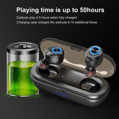  Tai nghe ANOMOIBUDS IP010-X TWS Bluetooth 5.0 True Wireless  nhét trong tai  âm thanh, có Mic