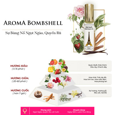 Aroma Rose Extase – Tinh Dầu Nước Hoa Pháp Dạng Lăn 12ml