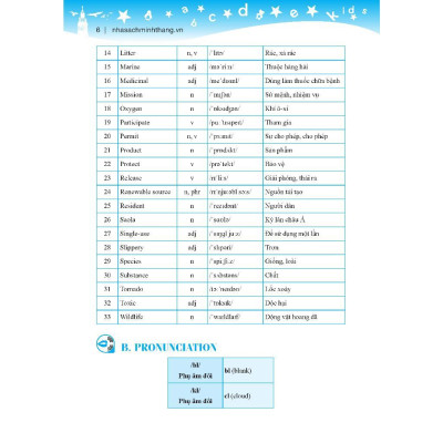 Sách - Global Success - Bài Tập Tiếng Anh Lớp 8 - Có Đáp Án - Tập 2 - Minh Thắng