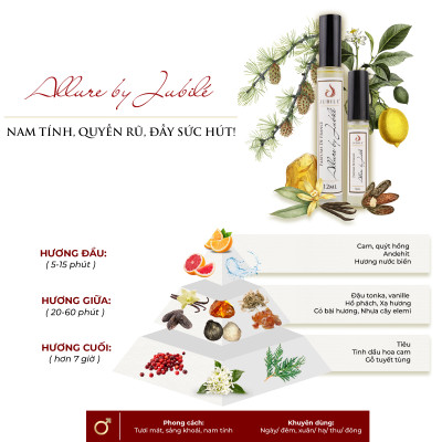Set Tinh dầu nước hoa Pháp nam Allure by Jubilé Dạng lăn 12ml + Dạng xịt 5ml Thơm Lâu, Sang Trọng