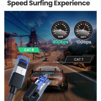 Cáp mạng Cat8 đúc sẵn bọc dù dài 20M Ugreen 30800 hàng chính hãng