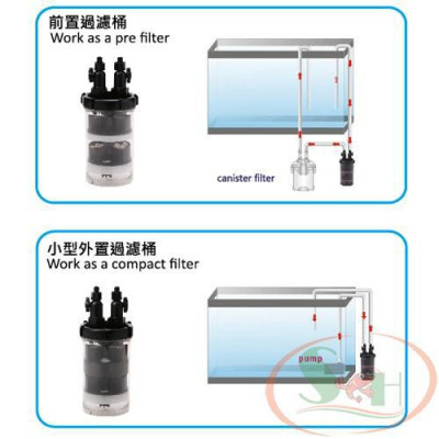Lọc phụ Ista Smart Filter 12, 16 mm pre compact filter tối ưu lọc bể cá tép thủy sinh