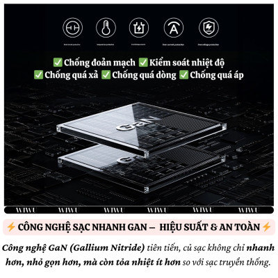 Bộ cóc củ dây sạc nhanh 65W USB C kèm dây Type C to Type C 60W PPS chống cháy hiệu WIWU GAN ESSEN Fast Charger cho iPhone 6 15 14 13 12 11 ProMax cho iPad Pro Air 10.2 9.7 10.5 11 12.9 13 inch S24 S25 cho Macbook cho Laptop Find Flip Fold - Hàng nhập khẩu