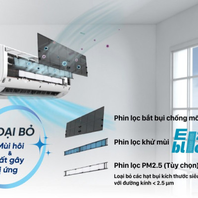 Máy lạnh Daikin Inverter 1HP FTKZ25VVMV- Hàng Chính Hãng-Giao Hàng Toàn Quốc