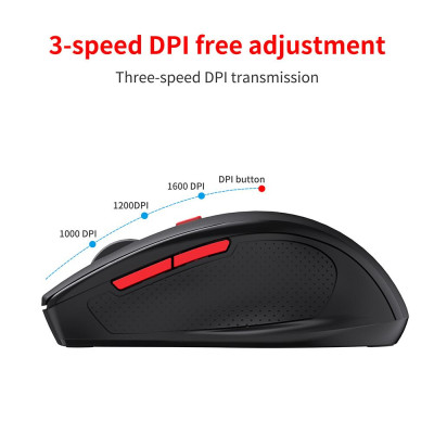 Chuột không dây HXSJ T67 BT3.0 / BT5.0 6 Chuột công thái học với DPI có thể điều chỉnh 3 mức cho PC