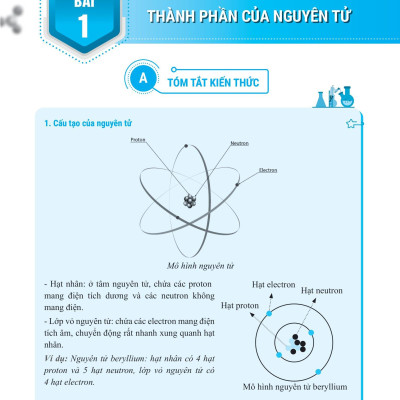 Củng Cố Và Ôn Luyện Hóa Học 10 (Theo Chương Trình Sách Giáo Khoa Mới Nhất)