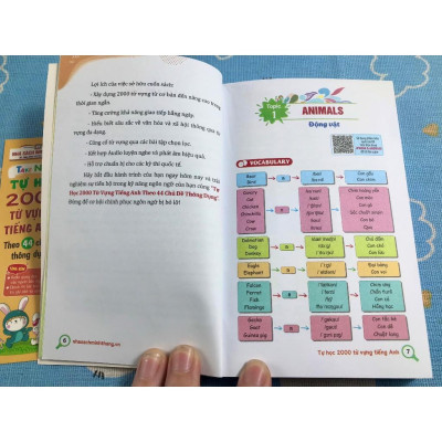 Sách - Take Note - Tự Học 2000 Từ Vựng Tiếng Anh - Theo 44 Chủ Đề Thông Dụng - Minh Thắng