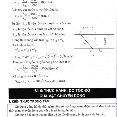Sách tham khảo- Học Tốt Vật Lí 10 (Dùng Kèm SGK Kết Nối Tri Thức Với Cuộc Sống)_HA