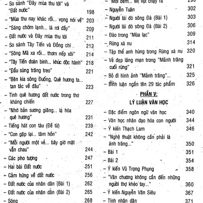 Ôn Tập Thi Tốt Nghiệp Trung Học Phổ Thông Quốc Gia Môn Ngữ Văn