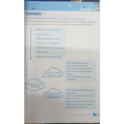 Sách - Global Success - Bài Tập Trắc Nghiệm Tiếng Anh Lớp 8 - Có Đáp Án - Tập 1 - Minh Thắng