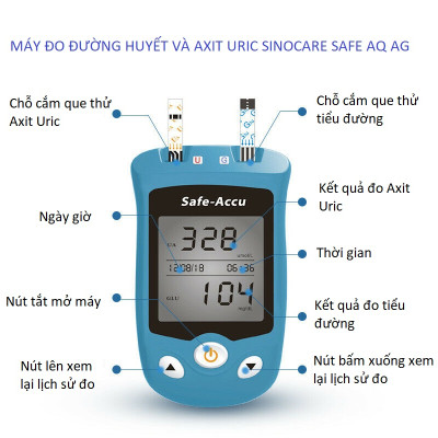 Hộp 50 que thử đường huyết cho máy Sinocare Safe AQ UG + Tặng 50 kim chích máu