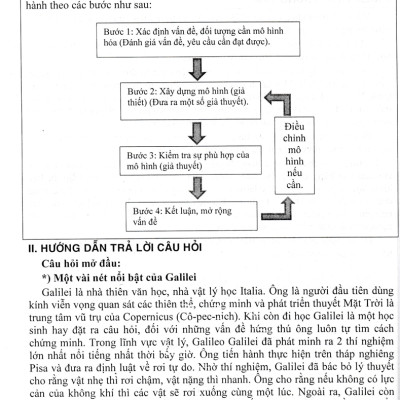 Sách tham khảo- Học Tốt Vật Lí 10 (Dùng Kèm SGK Kết Nối Tri Thức Với Cuộc Sống)_HA