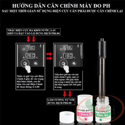 Bộ đo online Sunsun pH Wifi Monitor theo dõi pH nhiệt độ bể cá tép