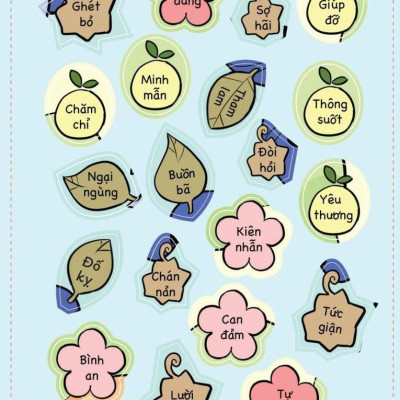 Sách - Sticker EQ - Nuôi Dưỡng Trí Tuệ Cảm Xúc - Làm Bạn Với Cảm Xúc Cùng 150 Sticker Thần Kỳ