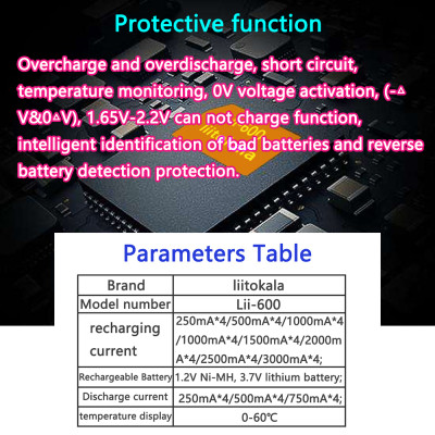 Bộ sạc pin LiitoKala lii-600 Li-ion-3.7V Ni-MH1.2V 4 khe cắm
