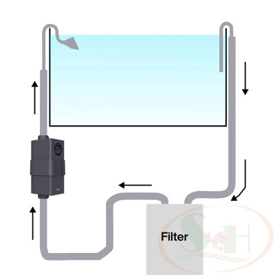 Sưởi điện tử Chihiros Heater External Pro gắn ngoài bể cá tép thủy sinh