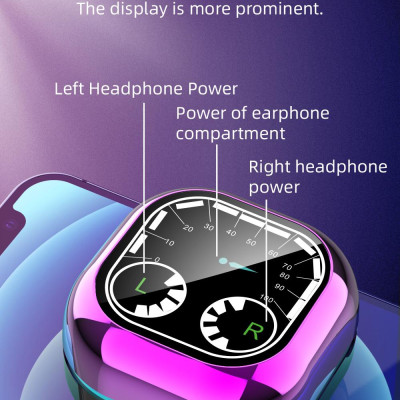 CINCATDY Tai Nghe Gaming True Wireless Earbuds Headphone Bluetooth V5.0 Phiên Bản Nâng Cấp Headset Dock Sạc có Led Báo Pin Kép S6 SE