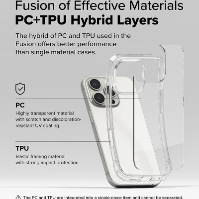 Ốp lưng cho iPhone 16 Pro Max/16 Pro/16 Plus/16 RINGKE Fusion - Hàng Chính Hãng
