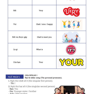 Tiếng Việt Cho Người Nước Ngoài - Chương Trình Sơ Cấp - Tái Bản Lần 1 (Kèm CD)