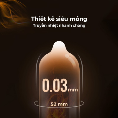 Bao cao su Shell Perky Prolong kéo dài thời gian, hương cà phê - Hộp 3 cái | SHELL CHÍNH HÃNG